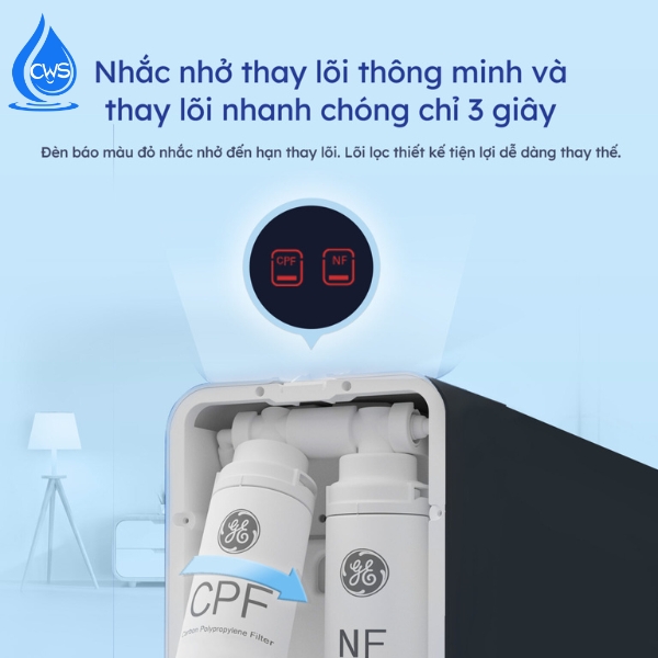 Thay lõi đơn giản, dễ dàng với máy lọc nước GE B04