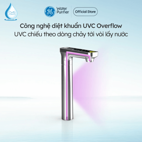 Công nghệ diệt khuẩn UVC Overflow