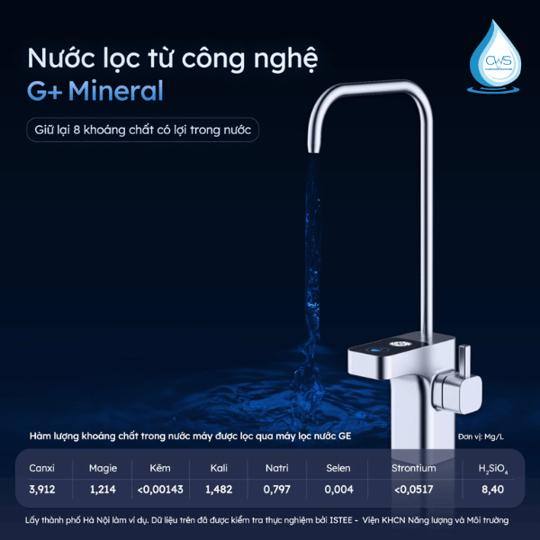 Công nghệ lọc 3.0 G+ Mineral trên máy lọc nước GE GN620