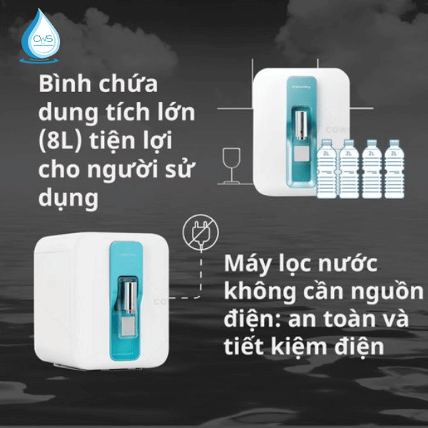 Hiệu năng hoạt động trên máy lọc nước Coway NADI P-300L, P-300R