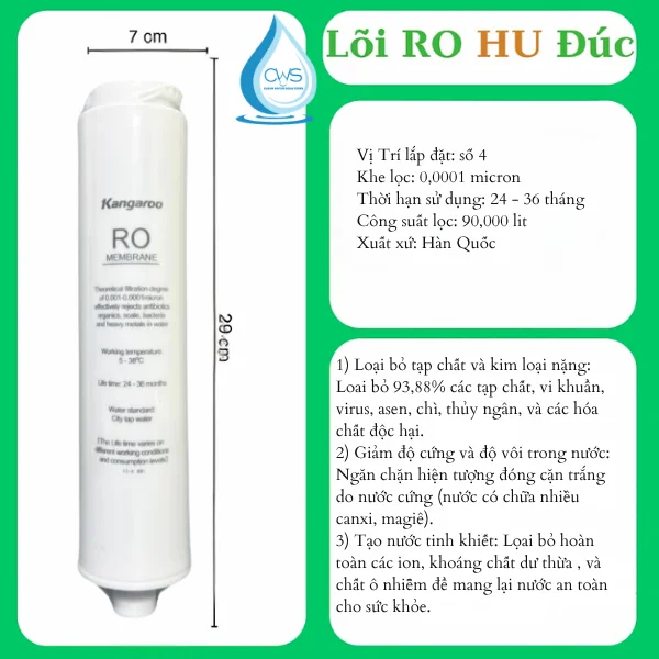 Lõi lọc RO - Membrane (RO)