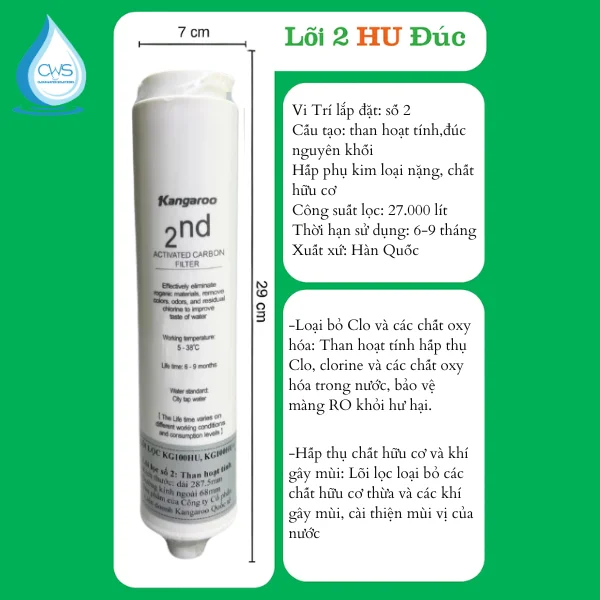 Lõi số 2 - GAC Filter