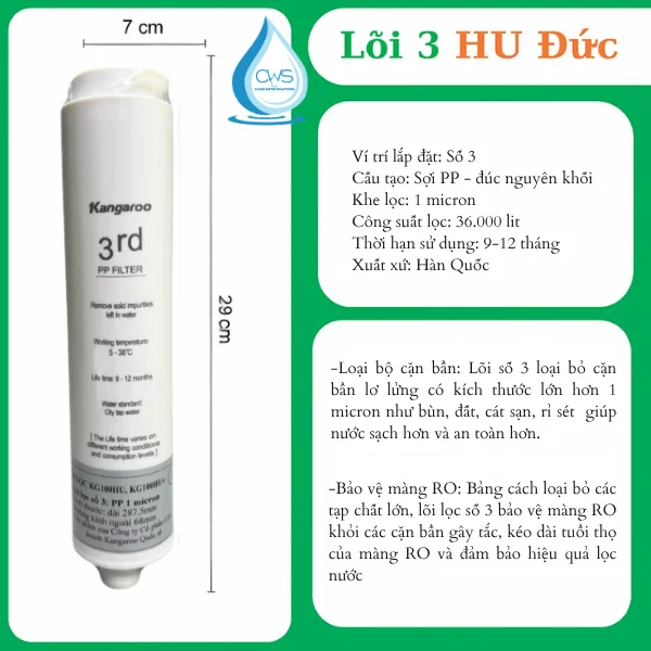 Lõi số 3 - CTO Filter