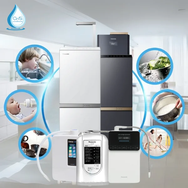 Mua Máy Lọc Nước Theo Nhu Cầu Sử Dụng