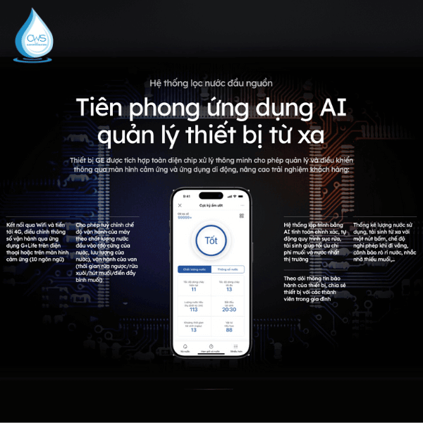 Quản Lý Thông Minh Qua Ứng Dụng Di Động Với IoT