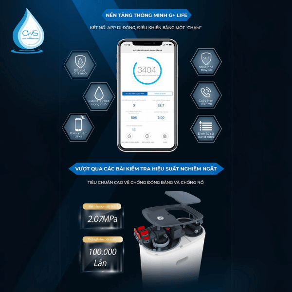 Quản lý dễ dàng với công nghệ IoT