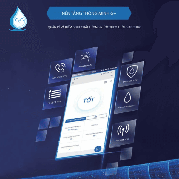 Theo dõi chất lượng nước qua IoT & AI - Quản lý thông qua Smartphone
