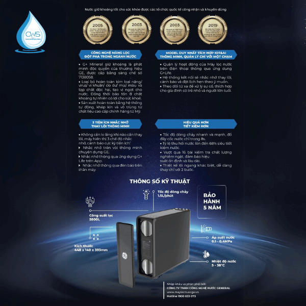 Thông số kỹ thuật máy lọc nước GE GN620 âm tủ bếp
