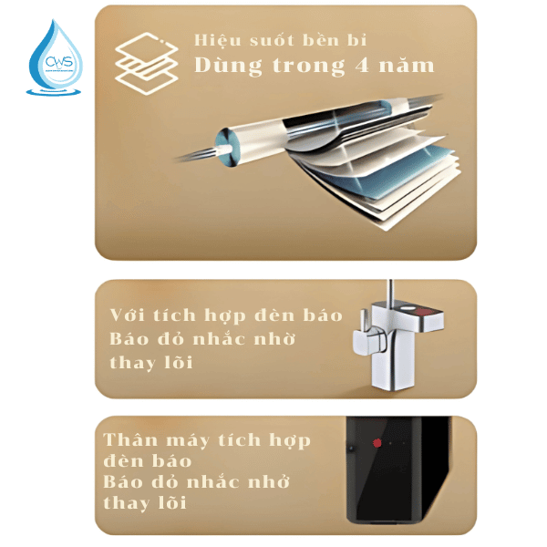 Tích Hợp Đèn Hiển Thị Thông Minh