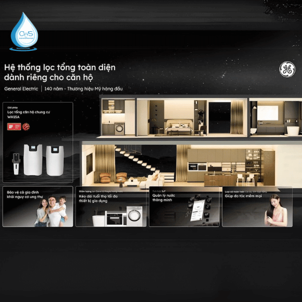 Tính Năng Nổi Bật Của Hệ Thống Lọc Tổng GE WH15A