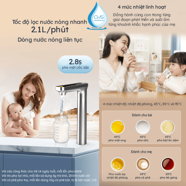 Tốc độ lọc nhanh chóng, 4 mức nhiệt linh hoạt