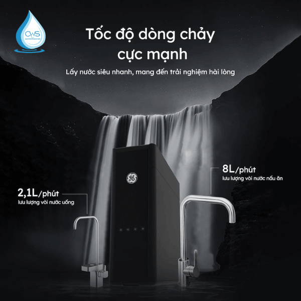 Tỷ Lệ Thu Hồi Nước Lên Đến 78%