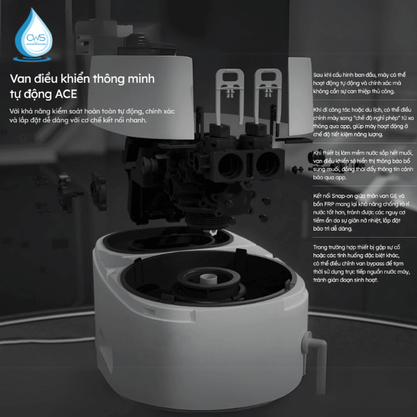 Van Điều Khiển Thông Minh Tự Động ACE