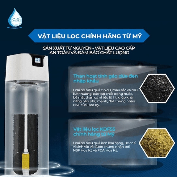 Vật liệu lọc cao cấp của Mỹ