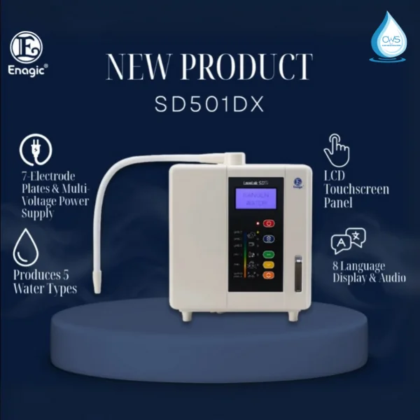 Các Tính Năng Chính Của Máy Ion Kiềm LeveLuk SD501DX