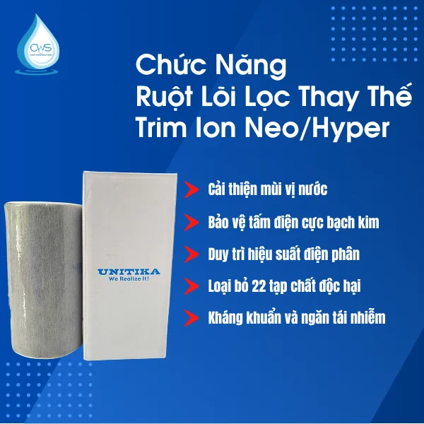 Chức Năng Của Ruột Lõi Lọc Thay Thế Trim Ion Neo/Hyper