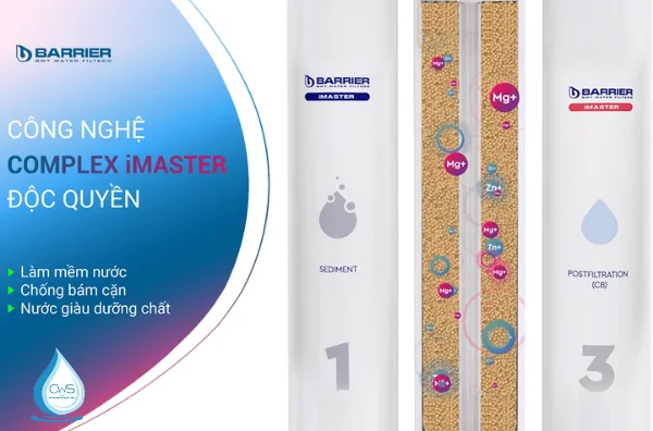 Công Nghệ Complex IMaster Độc Quyền