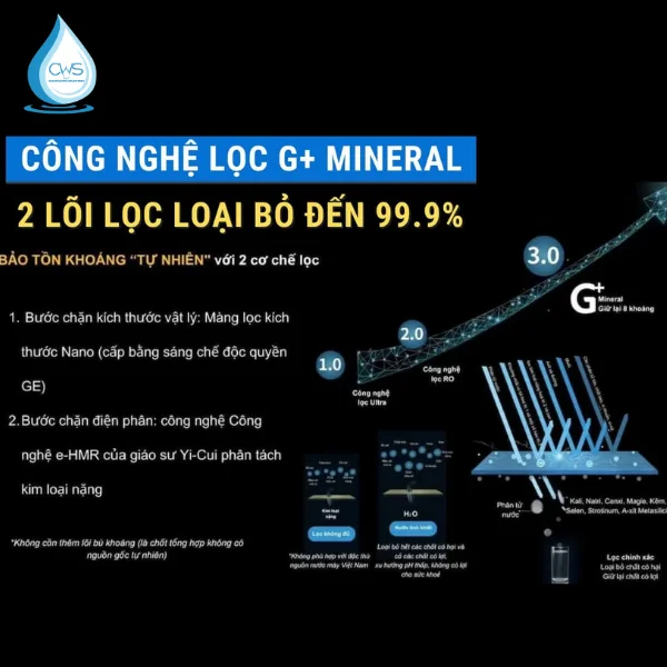 Công Nghệ G+ Mineral Loại Bỏ Tạp Chất Và Các Chất Ô Nhiễm Trong Nước