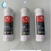 Hệ Thống Bộ Lõi Lọc AKANWA AKION 701ST iON