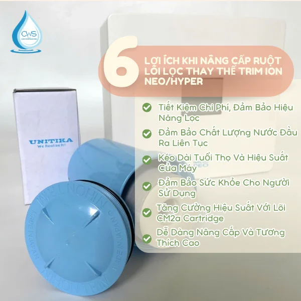 Lợi Ích Khi Nâng Cấp Ruột Lõi Lọc Thay Thế Trim Ion Neo/Hyper
