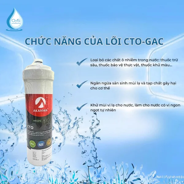 Lõi lọc CTO cao cấp