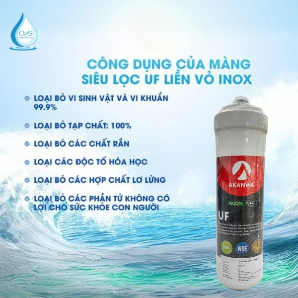 Màng lọc UF thế hệ mới