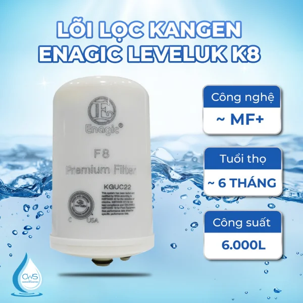 Thời Gian Thay Lõi Lọc Kangen Leveluk K8
