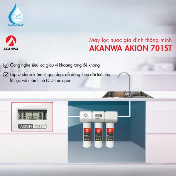 Thời Gian Thay Thế Bộ Lõi Lọc AKANWA AKION 701ST iON