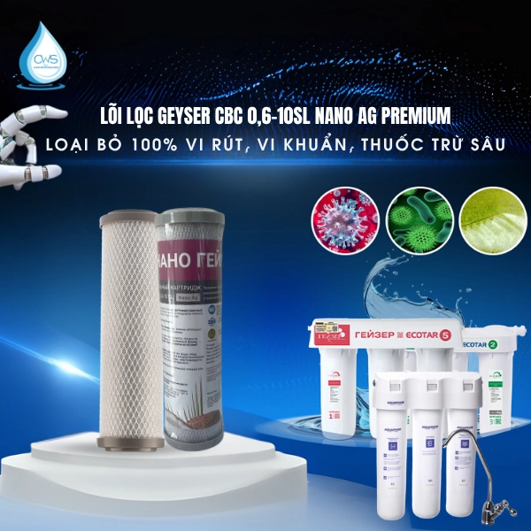 Thông Tin Về Lõi Lọc CBC 0.6-10SL Nano Ag Premium