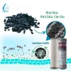 Vật liệu cấu tạo của Lõi lọc CBC 0.6-10SL Nano Ag Premium