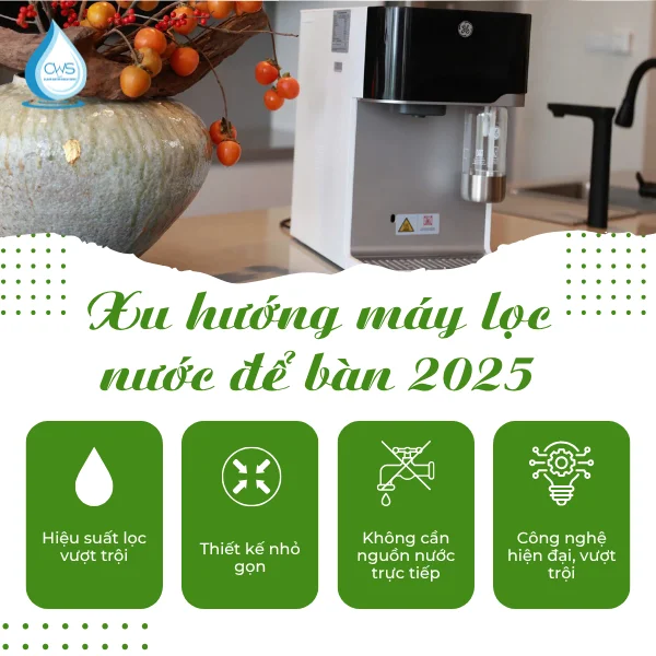 Máy Lọc Nước Để Bàn Đang Dần Trở Thành “Xu Hướng” Của Gia Đình Hiện Đại