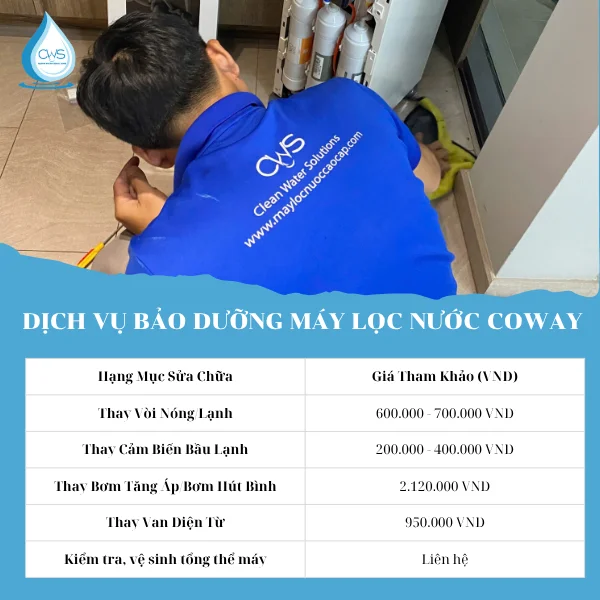 Bảng giá bảo dưỡng máy lọc nước Coway