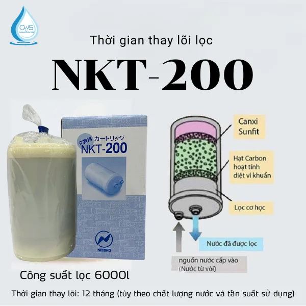 Thời Gian Thay Lõi Lọc Máy Ion Kiềm NKT-200
