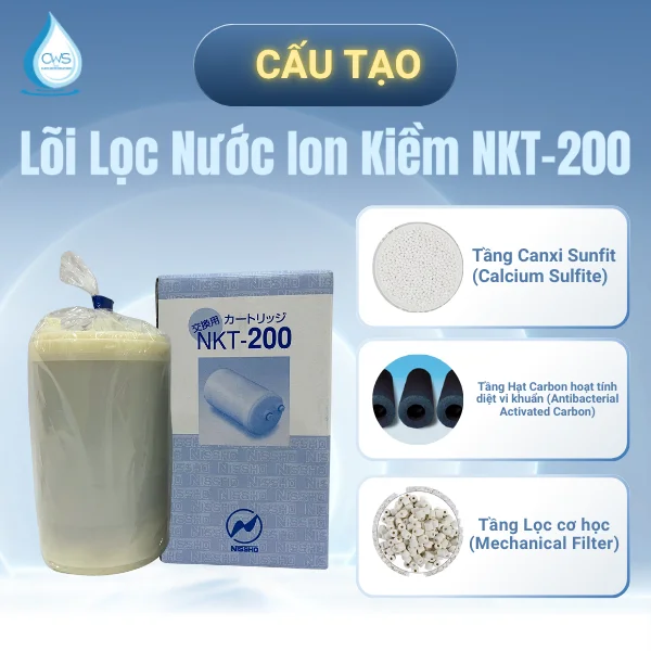 Cấu Tạo Lõi Lọc Máy Ion Kiềm NKT-200