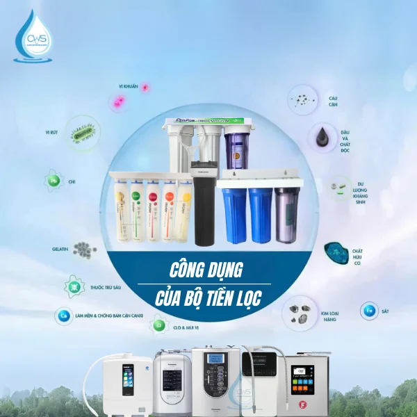 Công Dụng Của Bộ Tiền Lọc Như Thế Nào Khi Lắp Đặt Cùng Máy Điện Giải Ion Kiềm