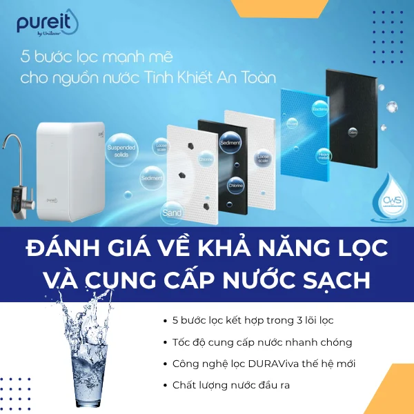 Đánh giá Pureit Delica UR5840 - Công Nghệ Lọc Sạch Vượt Trội, Cung Cấp Nước Nhanh Chóng