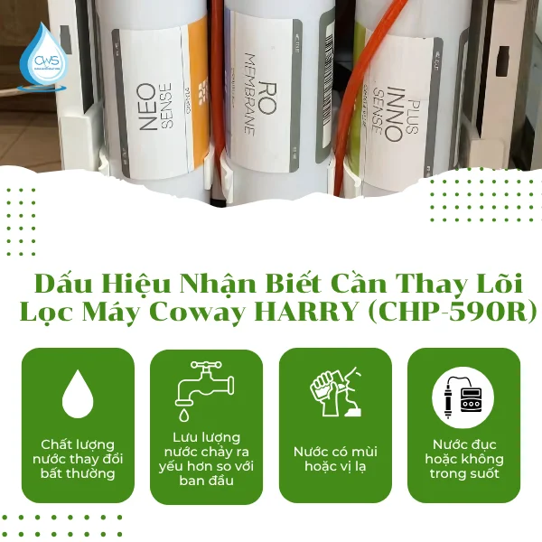 Dấu Hiệu Nhận Biết Cần Thay Lõi Lọc Máy Coway HARRY (CHP-590R)