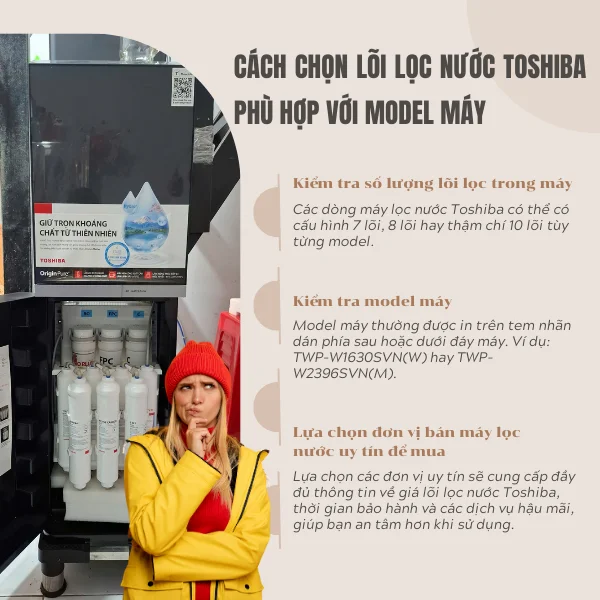 Cách chọn lõi lọc nước Toshiba phù hợp với model máy