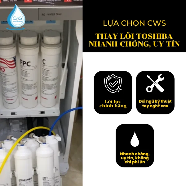 Tầm Quan Trọng Của Việc Bảo Dưỡng Vệ Sinh Máy Lọc Nước Định Kỳ