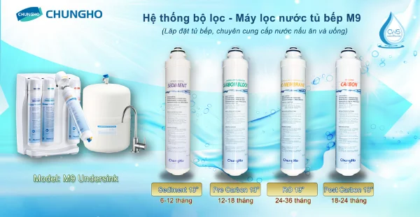 Thời Gian Thay Lõi Lọc Nước Chungho M9
