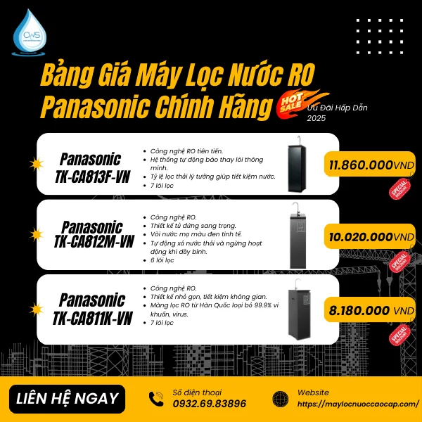 Giá Máy lọc nước Panasonic - Công nghệ RO