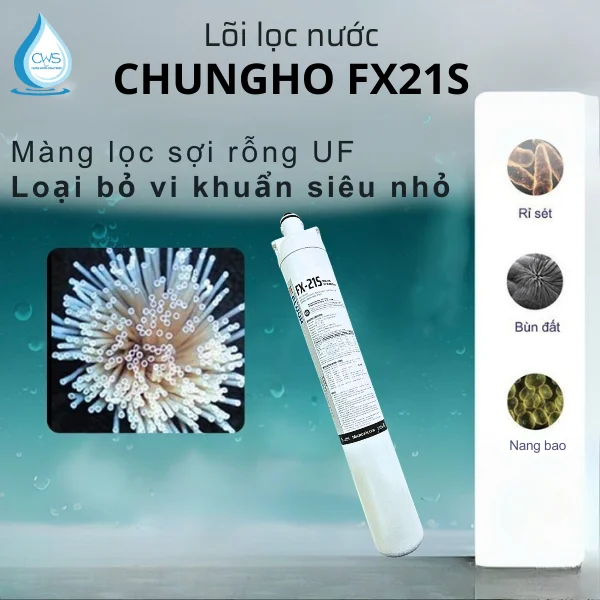 Lõi lọc nước Chungho FX21S - Loại bỏ vi khuẩn, bảo vệ các thiết bị pha chế