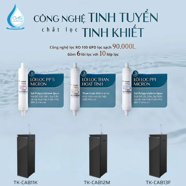 Lõi lọc thô máy lọc nước Panasonic - Tương Thích Với Dòng Model TK-CA811K, TK-CA812M, TK-CA813F