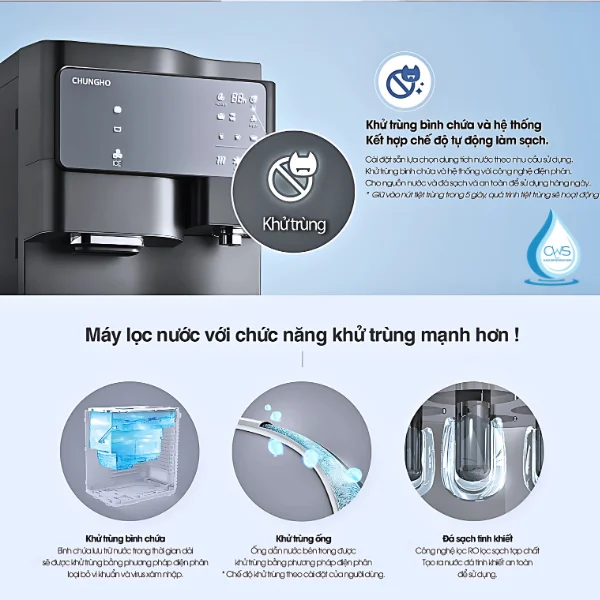 Máy Lọc Nước Chungho Sanita Ice Sở Hữu Công Nghệ Khử Trùng Độc Quyền