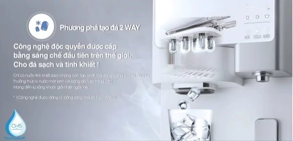 Máy lọc nước Chungho Sanita Ice tích hợp công nghệ làm đá nhanh 2 WAY đọc quyền