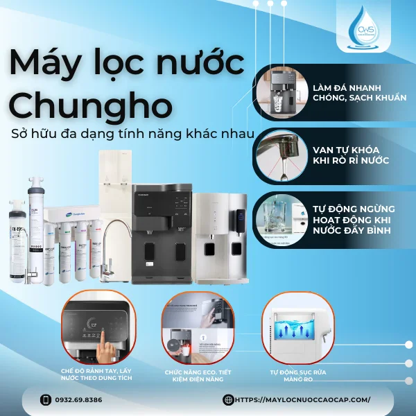 Máy lọc nước Chungho sở hữu đa dạng tính năng khác nhau