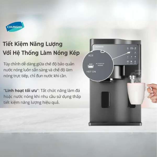 Sử dụng máy lọc nước Chungho Sanita Ice tiết kiệm điện năng hơn với hệ thống làm nóng kép