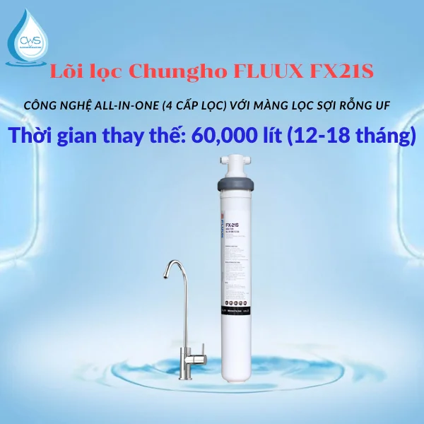 Thời Gian Thay Thế Lõi Lọc Nước Chungho FX21S