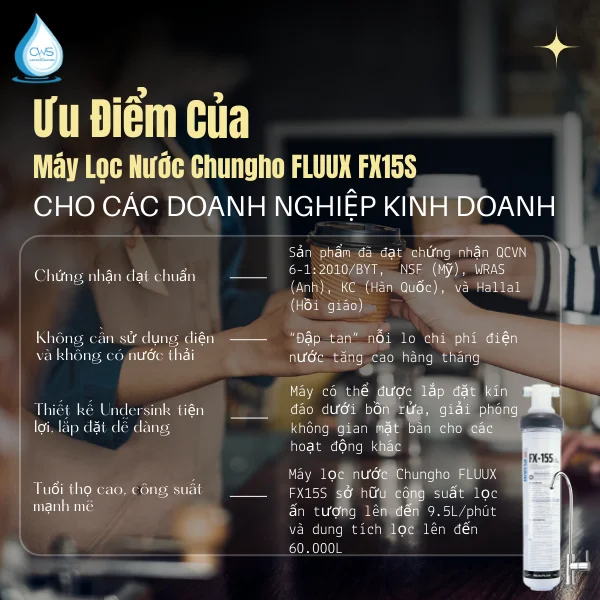 Ưu Điểm Của Máy Lọc Nước Chungho FLUUX FX15S Cho Các Doanh Nghiệp Kinh Doanh