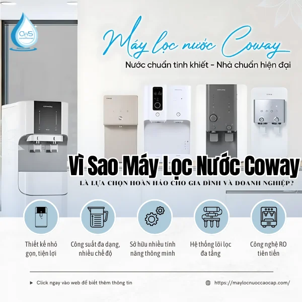 Vì Sao Máy Lọc Nước Coway Là Lựa Chọn Hoàn Hảo Cho Gia Đình Và Doanh Nghiệp